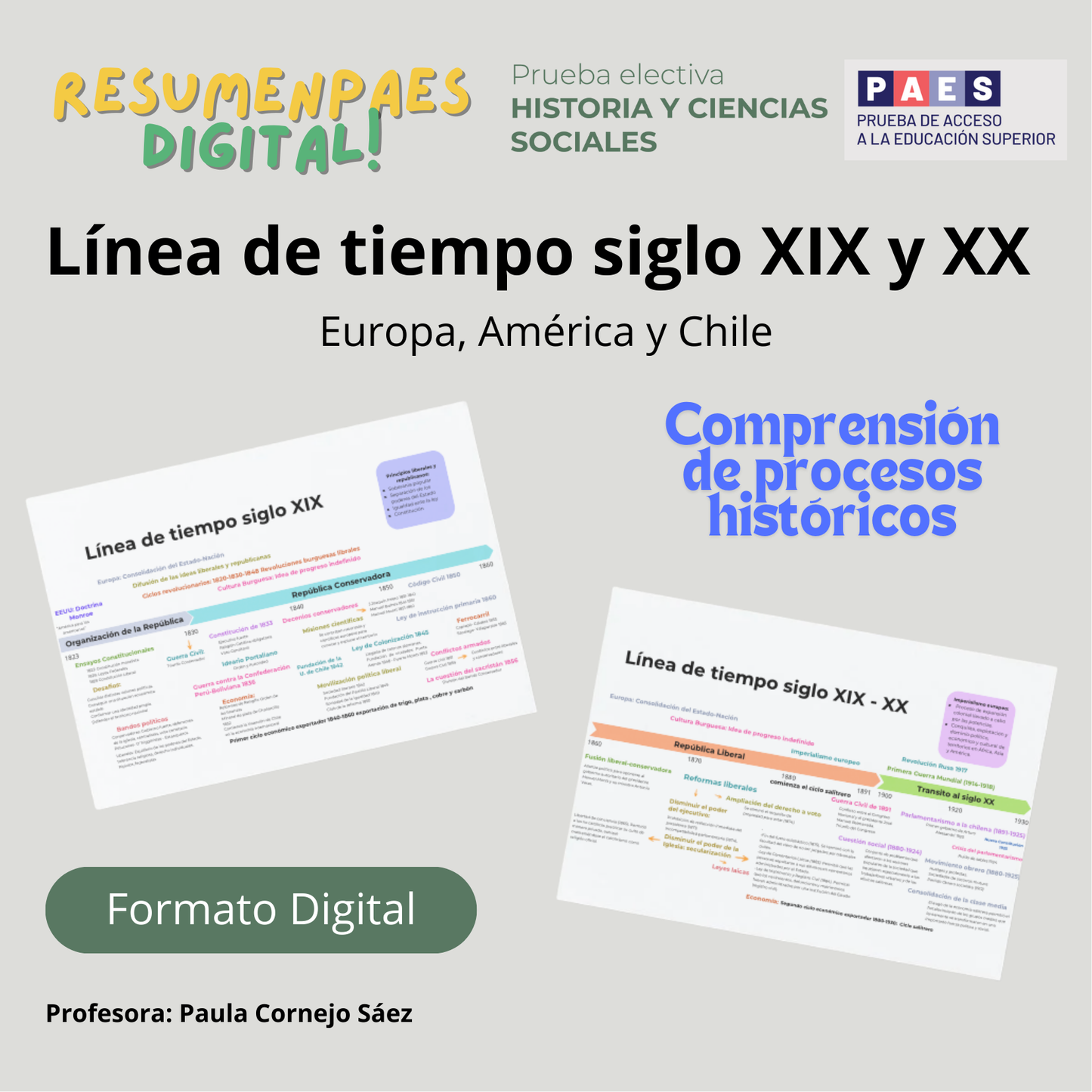 Línea de tiempo siglo XIX y XX formato digital