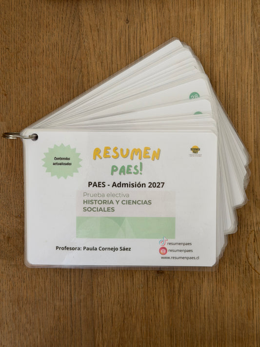 Resumen en formato tarjetas plastificadas. ACTUALIZADO